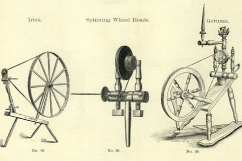 catalog image of spinning wheels