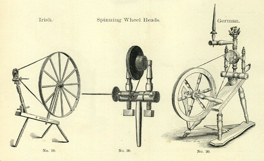 Wheels of Industry: New England Spinning Wheels – ARCH