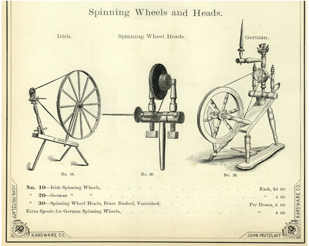 catalog image of spinning wheels